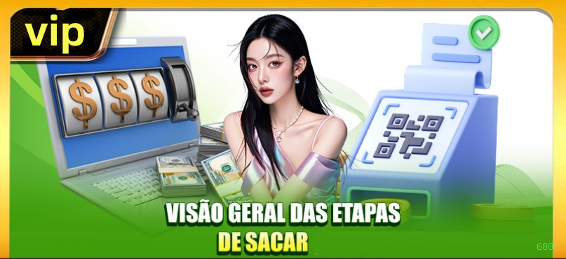 Privacidade e Segurança